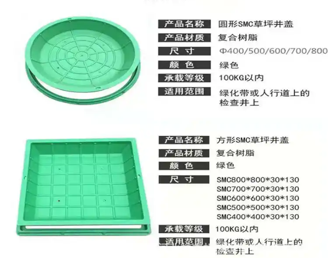 龙港树脂复合种植井盖展示